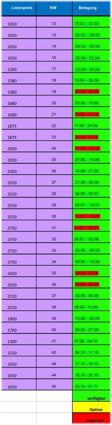 Listenpreis KW          Belegung 1050 12  15.03. - 22.03. 1050 13  22.03. - 29.03. 1050 14  29.03. - 05.04. 1050 16  05.04 - 12.04. 1200 17  12.04 - 19.04. 1380 18  19.04. - 26.04. 1380 19 26.04 - 03.05. 1680 20  03.05 - 10.05. 1680 21 10.05 - 17.05. 1875 22 17.05 - 24.05. 1875 23 24.05 - 31.05. 2050 24 31.05. - 07.06. 2050 25 07.06. - 14.06. 2350 26 14.06 - 21.06. 2350 27  21.06 - 28.06. 2550 28 28.06 - 05.07. 2550 29 05.07. - 12.07. 2550 30 12.07. - 19.07. 2750 31 19.07. - 26.07. 2750 32 26.07. - 02.08. 2750 33 02.08. - 09.08. 2750 34 09.08. - 16.08. 2420 35 16.08 - 23.08. 2420 36 23.08 - 30.08. 2150 37 30.08 - 06.09. 2150 38 06.09 - 13.09. 1900 39 13.09. - 20.09. 1700 40 20.09 - 27.09. 1300 41 27.09 - 04.10 1150 42 04.10 - 11.10. 1050 44 11.10 - 18.10. 1050 44 18.10 - 25.10. 1050 45 25.10 - 01.11 verfügbar        Option   reserviert